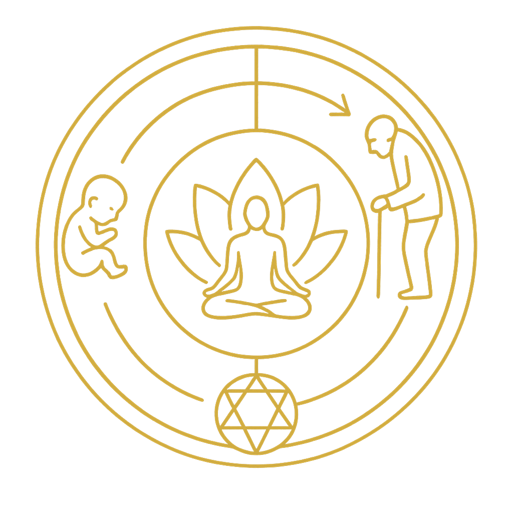 Reinkarnacja